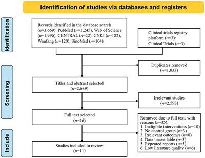 Effects of exercise therapy on patients with poststroke cognitive impairment: A systematic review and meta-analysis